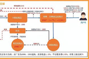 殳海：篮网或认为施罗德是更好的发起者 甚至直接给他主力位置